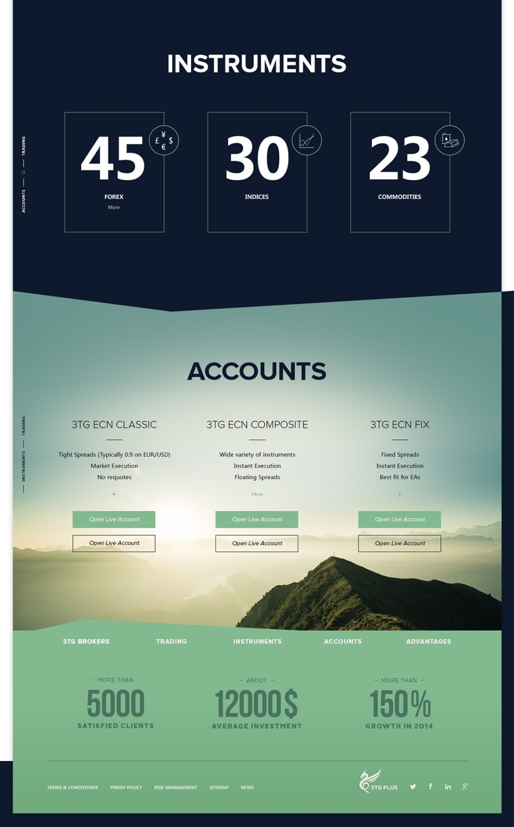 Graphasel Design Studio - 3TG Brokers weboldal - Online Graphasel Design Studio - 3TG Brokers weboldal - Online