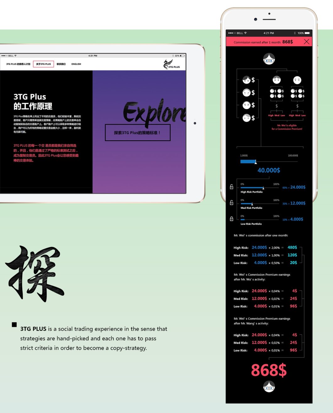 Graphasel Design Studio - 3TG Plus Weboldal - Online Graphasel Design Studio - 3TG Plus Weboldal - Online