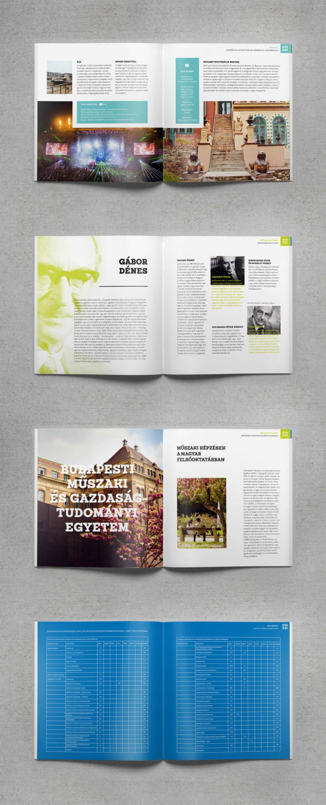 Graphasel Design Studio - Campus Hungary Booklet - Print Graphasel Design Studio - Campus Hungary Booklet - Print