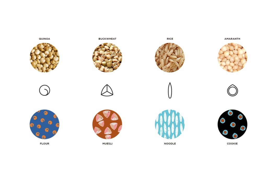 Graphasel Design Studio - Glutenno csomagolás - Arculat Csomagolás Graphasel Design Studio - Glutenno csomagolás - Arculat Csomagolás