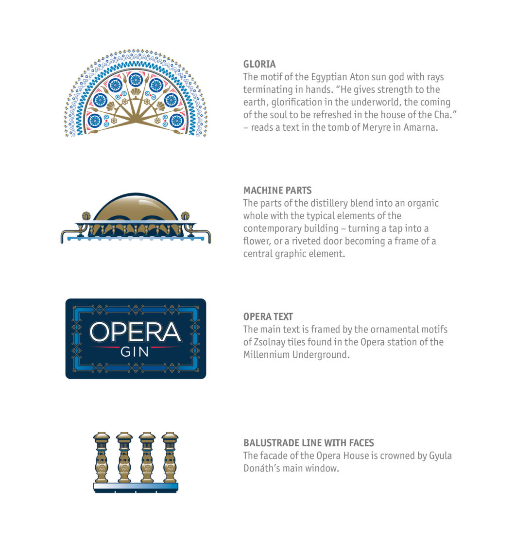 Graphasel Design Studio - OPERA GIN - Arculat Csomagolás Graphasel Design Studio - OPERA GIN - Arculat Csomagolás