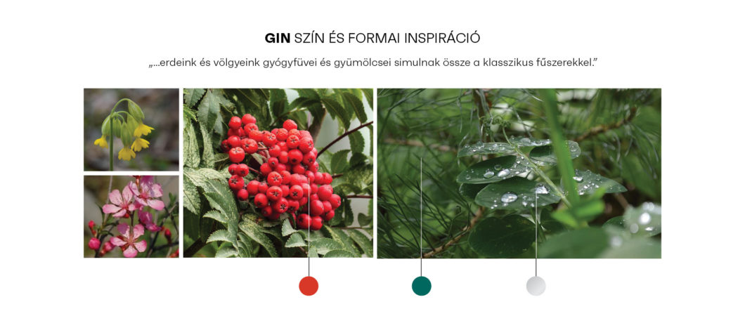 Graphasel Design Studio - Lunczer címke család - Arculat Csomagolás Print Graphasel Design Studio - Lunczer címke család - Arculat Csomagolás Print